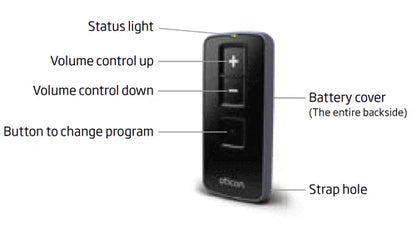 Oticon Remote Control 3.0 – Easy Volume & Program Adjustment